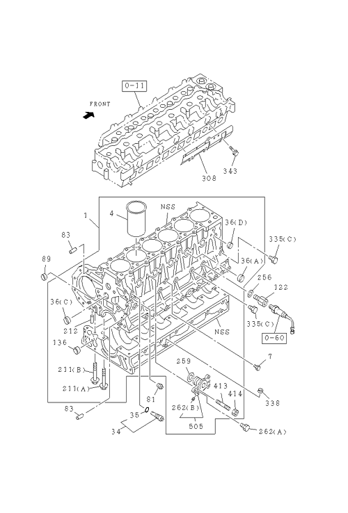 Partial Engine